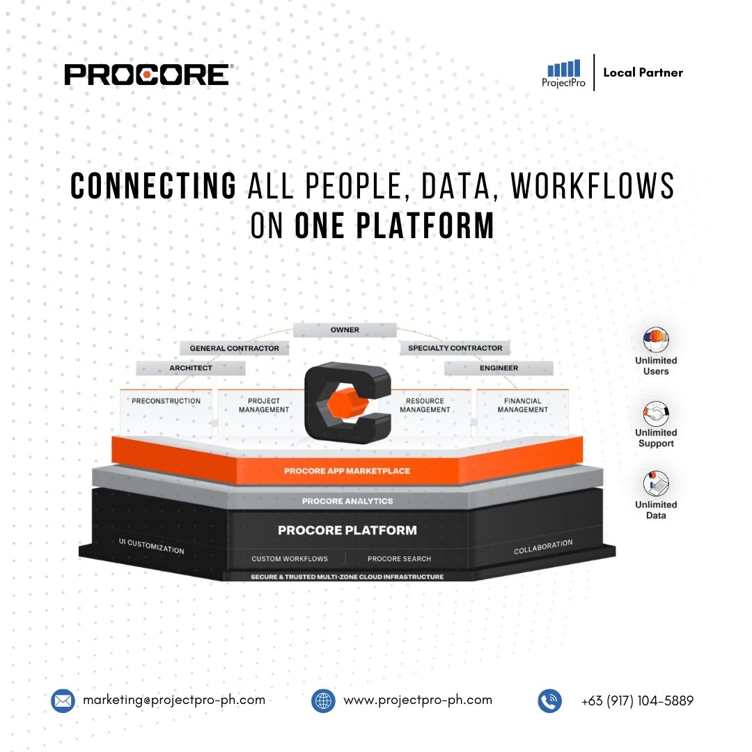 ProjectPro, - Procore connects everyone and everything on one platform ...