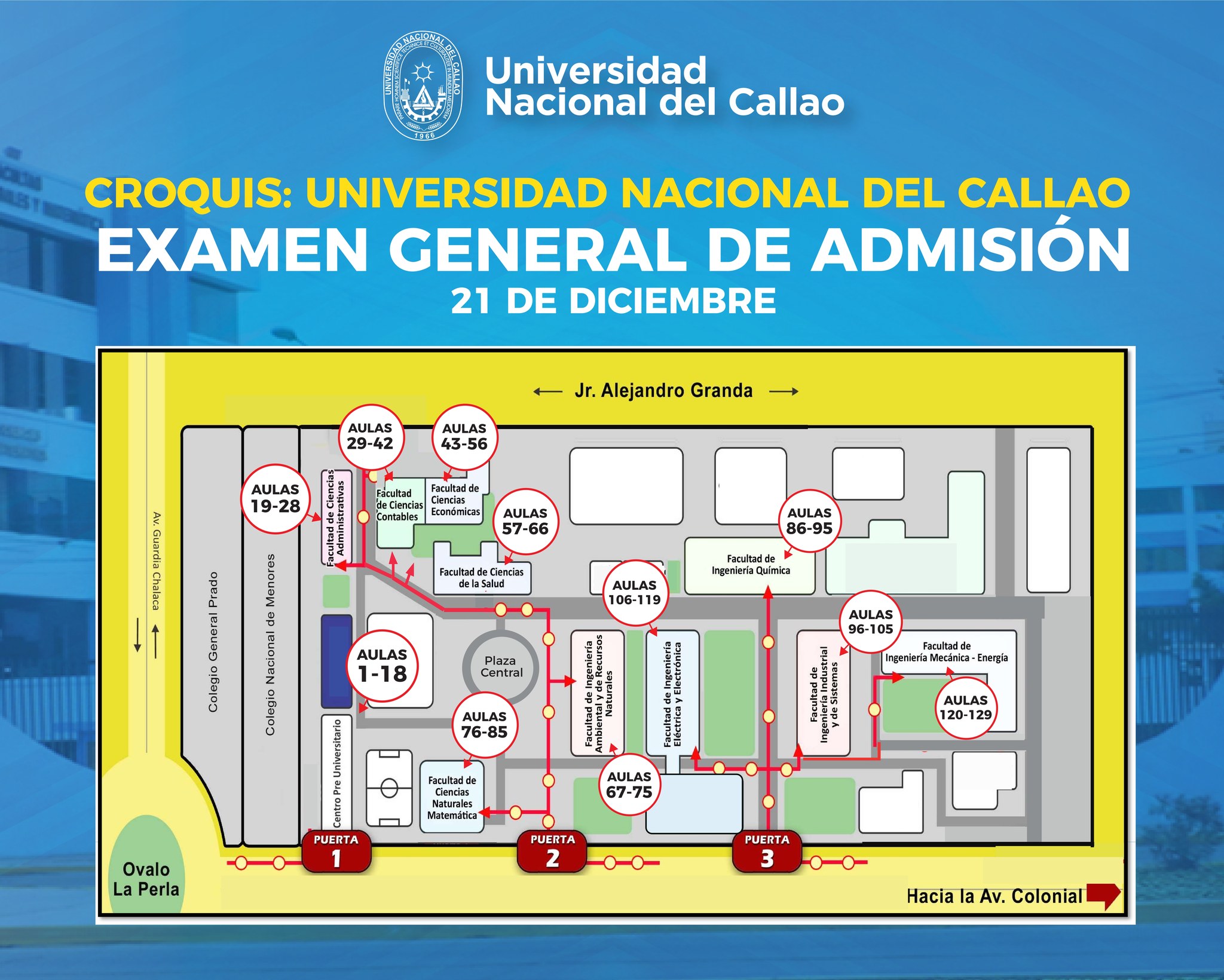 Admisión UNAC - oficial | Bellavista
