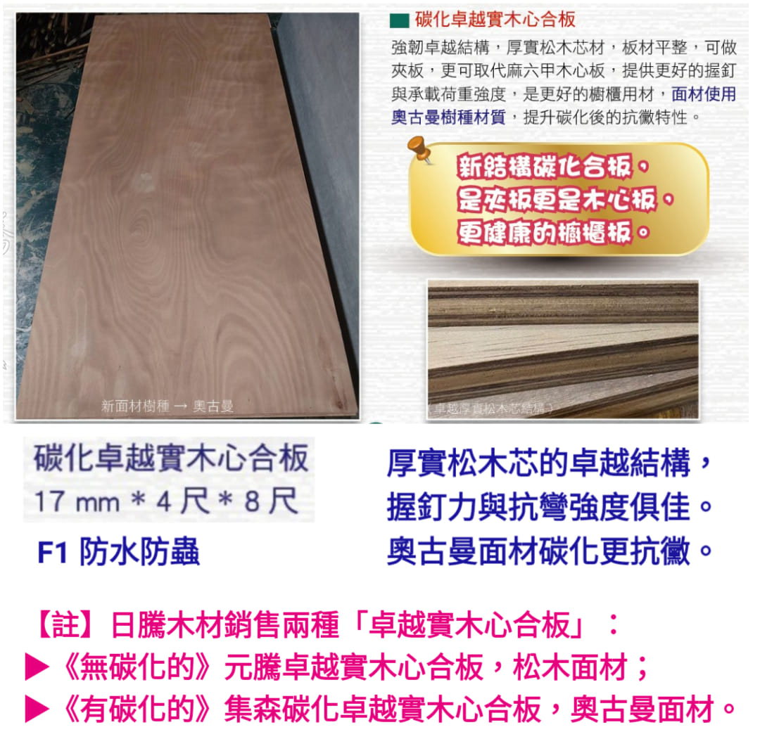 日騰木材 - 碳化的 #集森碳化卓越實木心合板：相同的卓越結構，再採專利高溫碳化處理，甲醛更低、更安心，全新樹種的 #奧古曼合板面材，是握釘力 ...