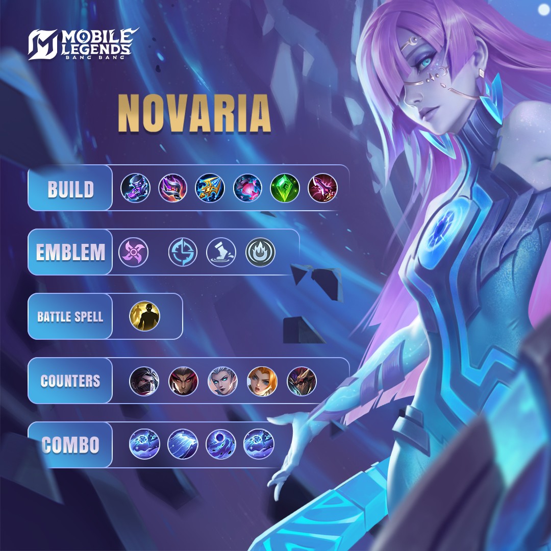Mobile - We have noticed an uptick of Novaria players since her new ...