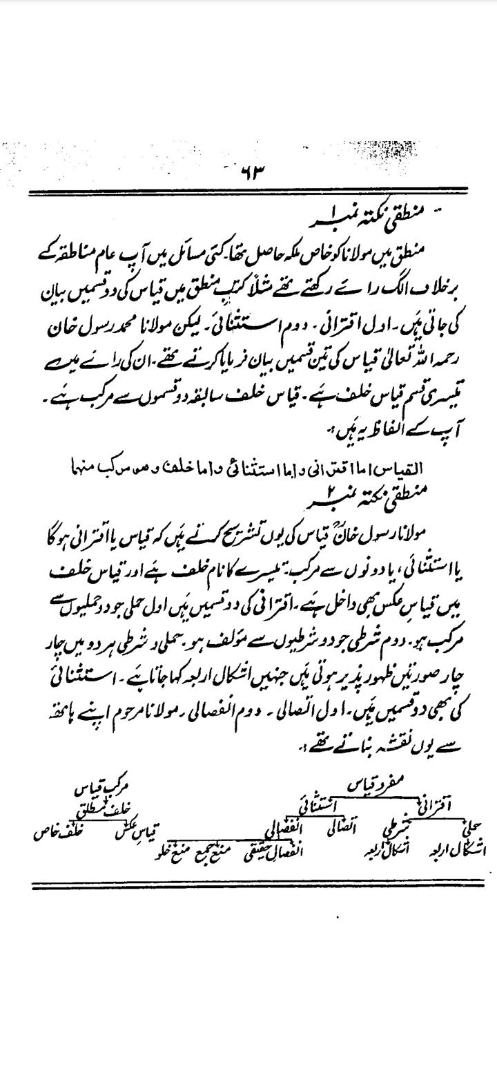 مولانا محمد رسول خان ہزاروی رحمہ... - عصمت اللہ عصمہ اللہ | Facebook