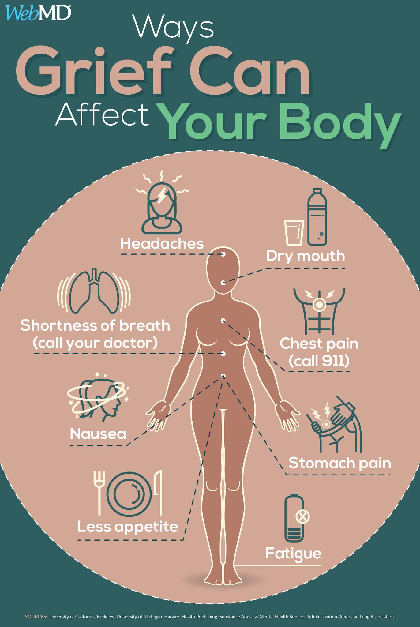 can glutathione cause anxiety webmd Grief is a natural part of life, but it some health issues, at least for a while. Find out how grief can affect your body and what you can do Supporting patients to self-administer Animal_Cat Size:25Kg