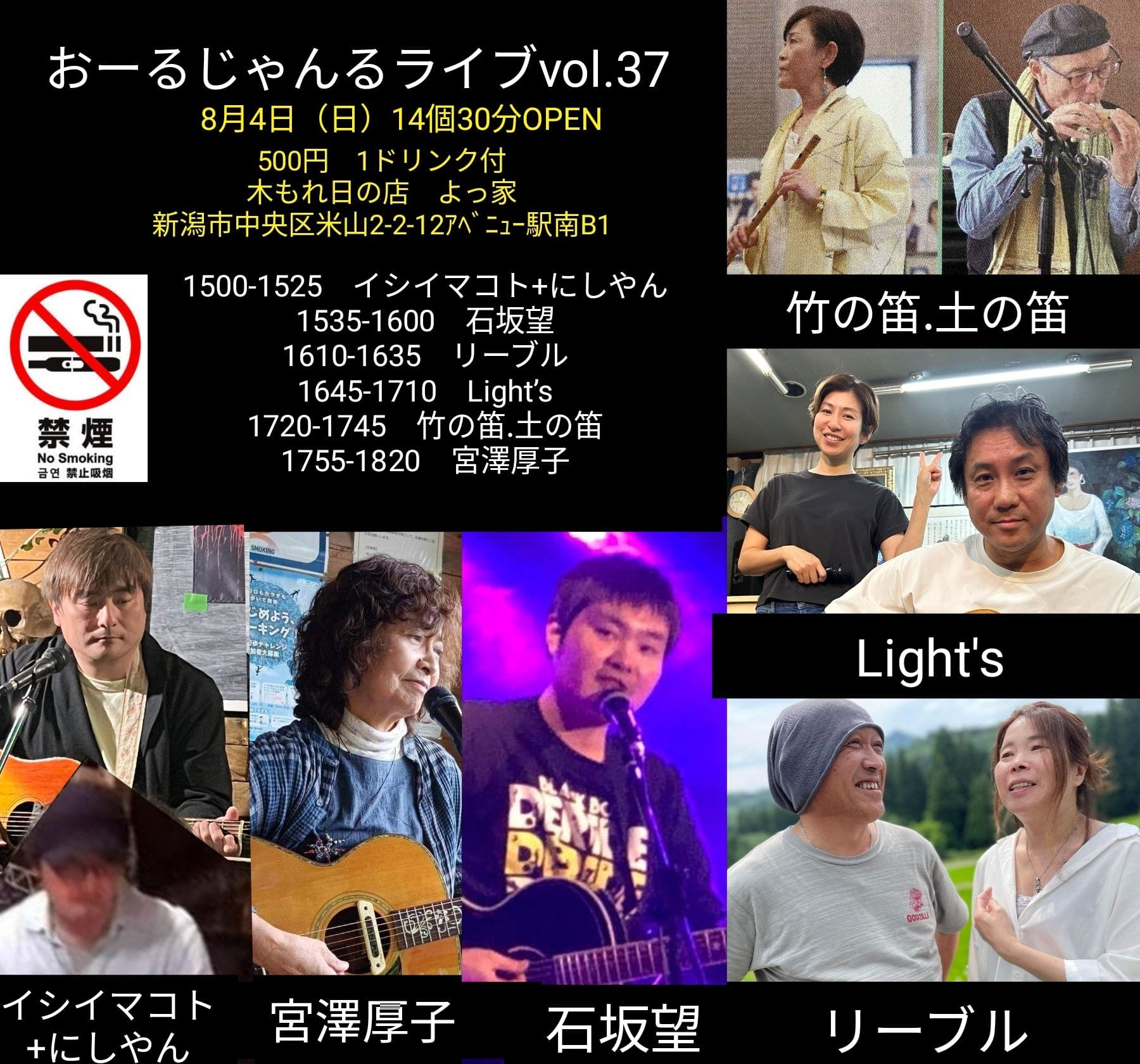 活動歴および当時の関連ビジュアル記録