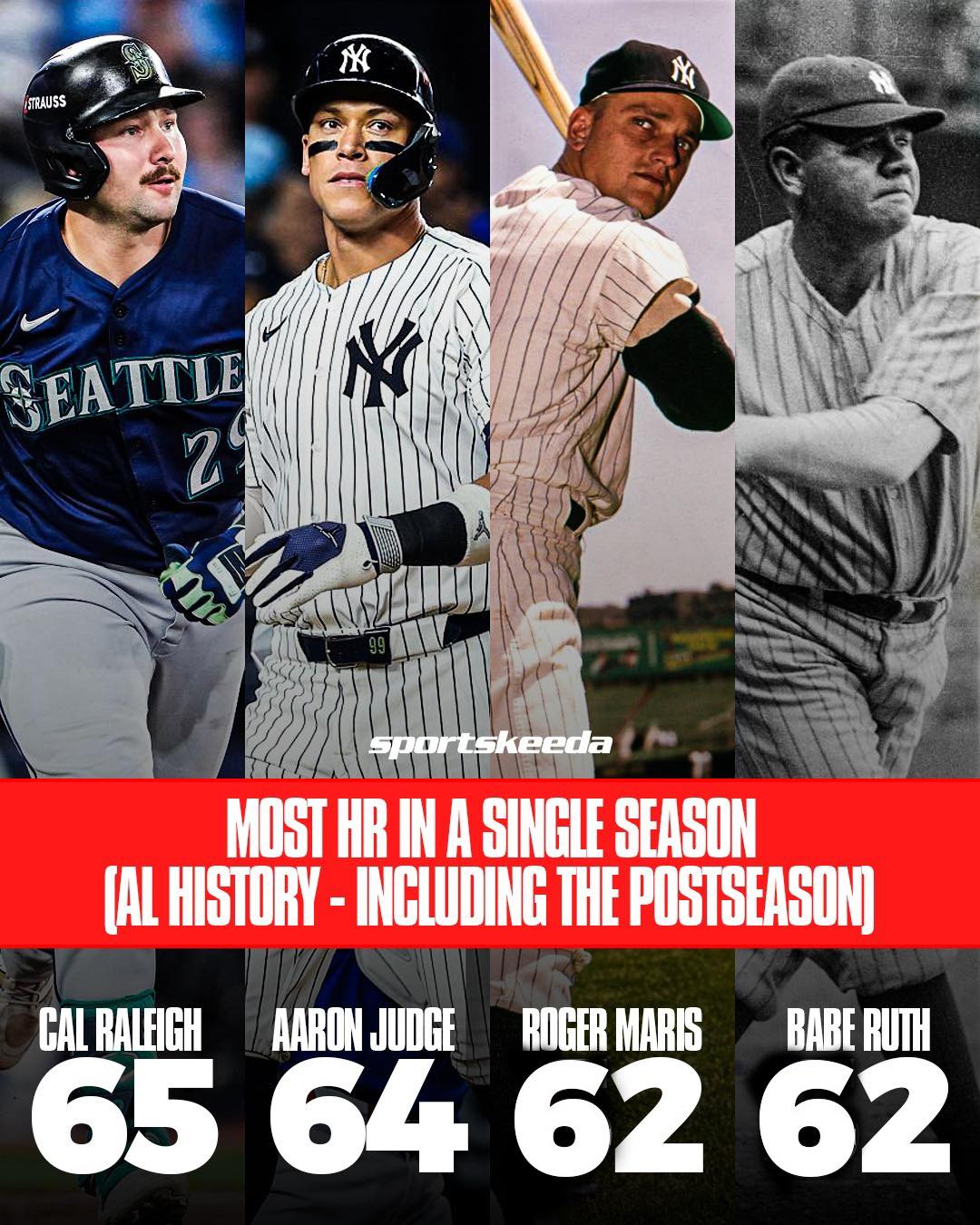 Cal Raleigh had an insane year😳 - Sportskeeda Baseball | Facebook