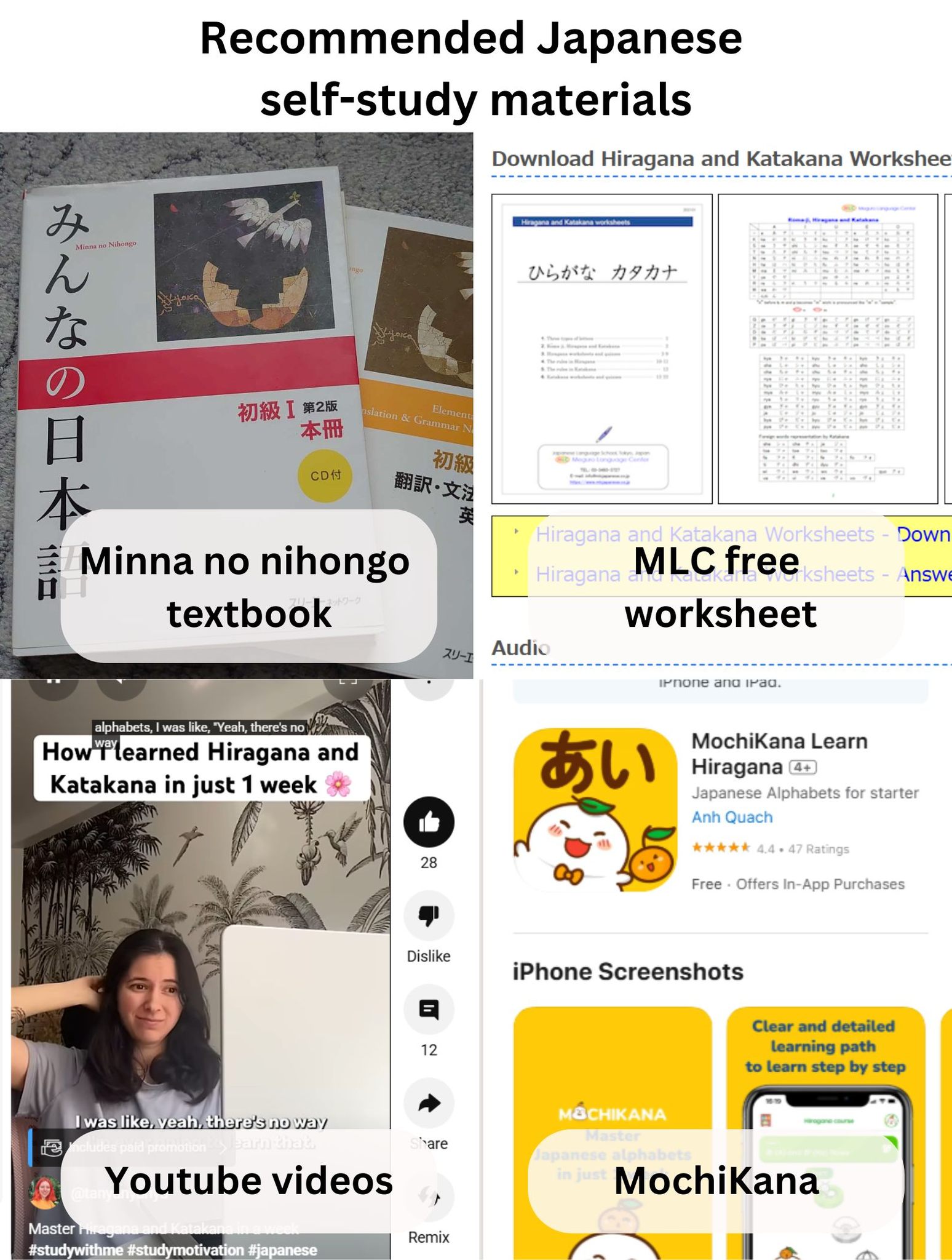Best materials for Japanese beginners