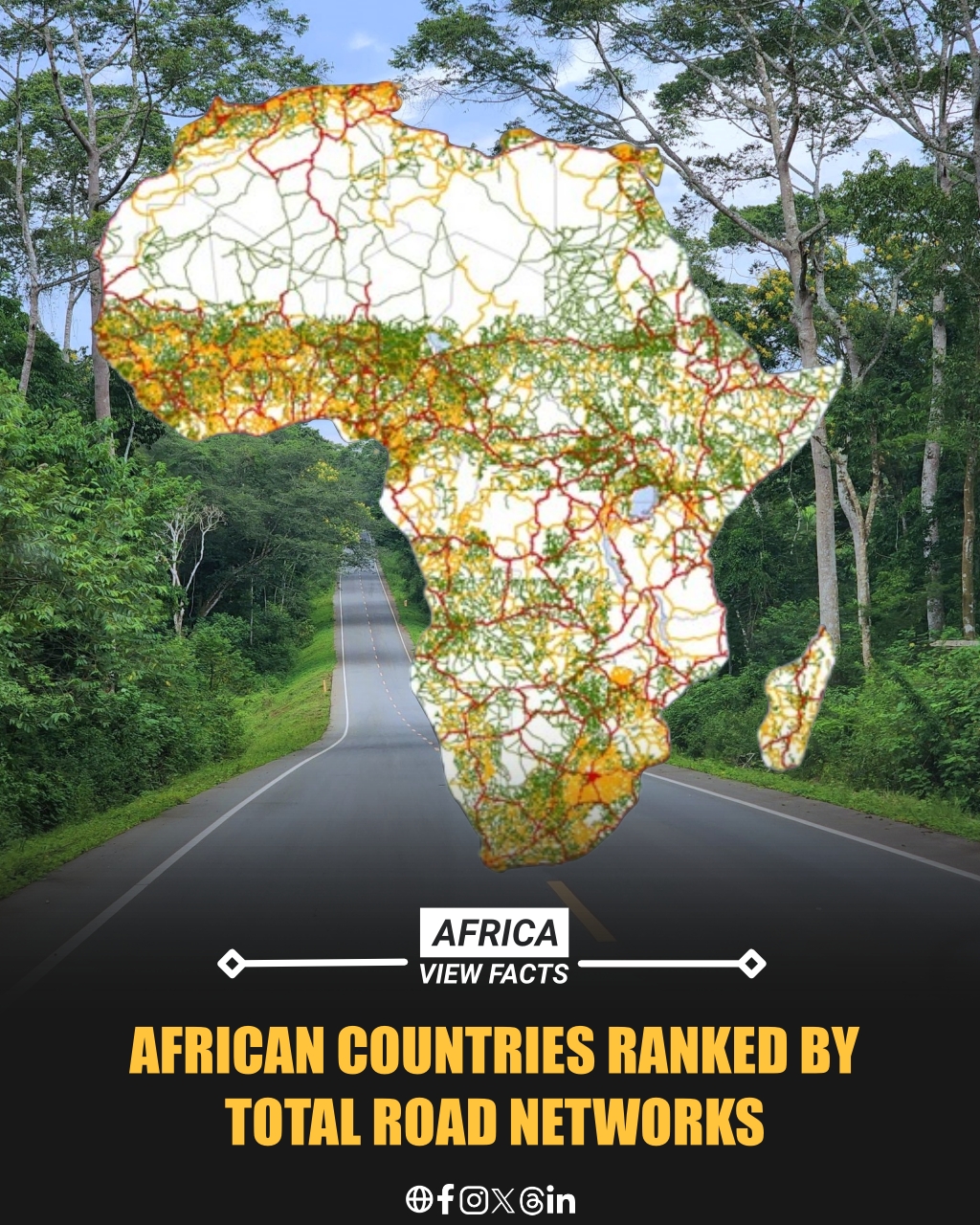 Africa - African Countries by Road Network Size 1. South Africa 🇿🇦 ...