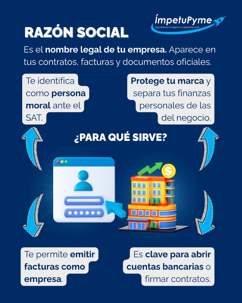 Impetupyme - ¿Sabes qué es una razón social y por qué... | Facebook