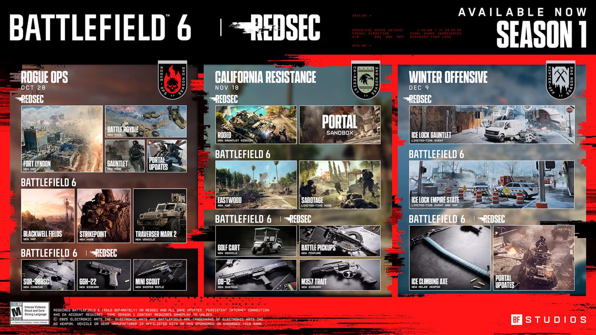 Tridzo - Here's the updated look at the Battlefield 6 | REDSEC Season 1 ...