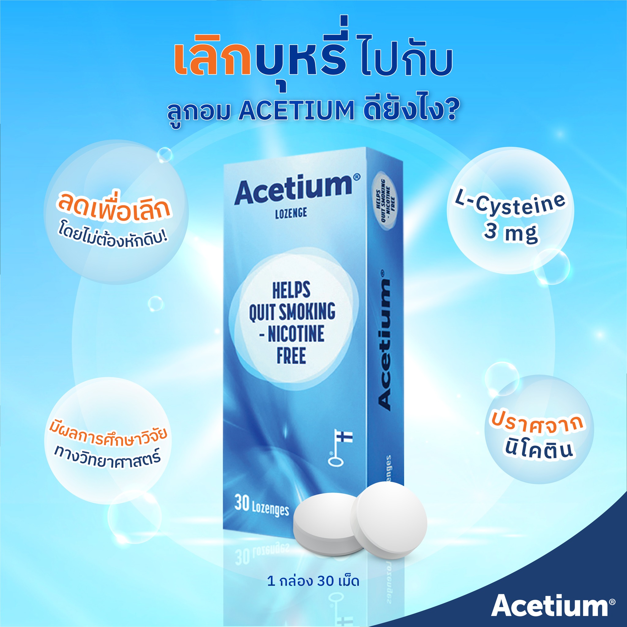 เมื่อลองมาหลายวิธี... - เลิกสูบ เราทำได้ by Acetium Thailand