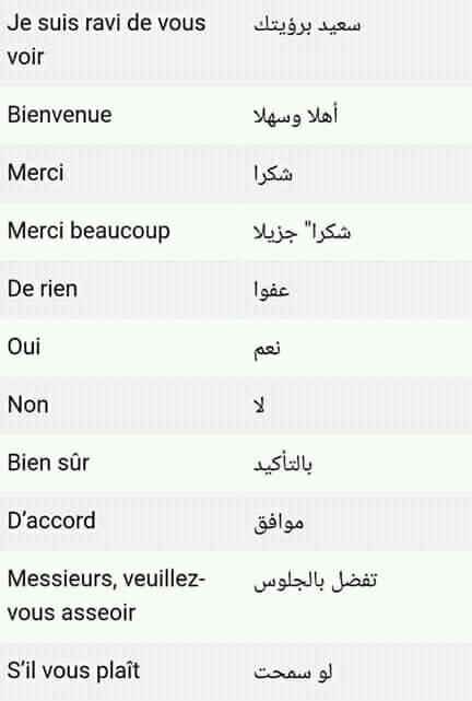 تعلم اللغة الانجليزية Postimet Facebook