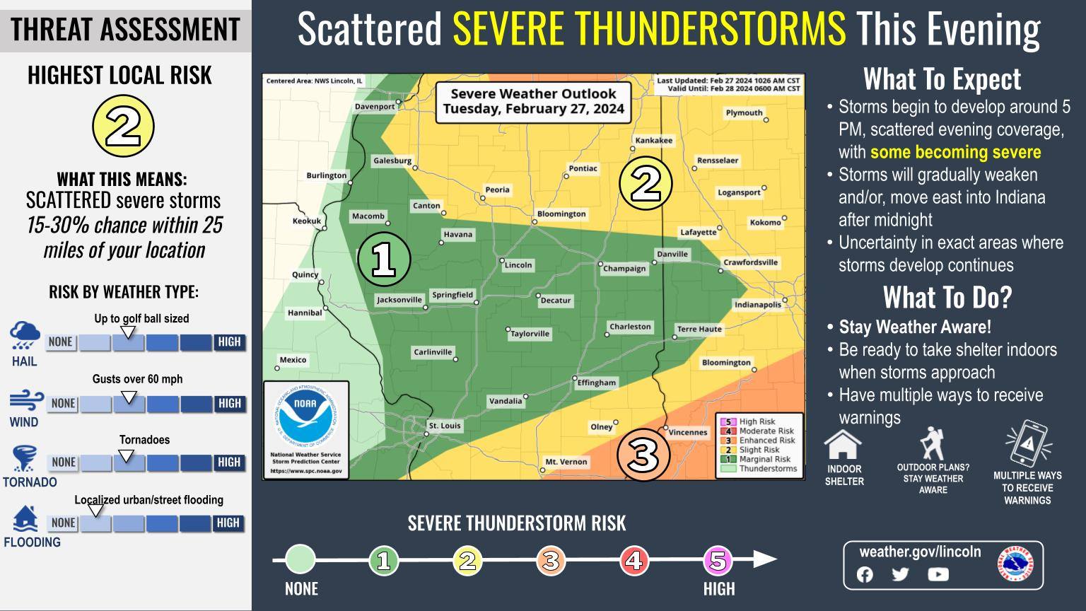 US - Scattered thunderstorms ahead of a strong cold front will affect ...