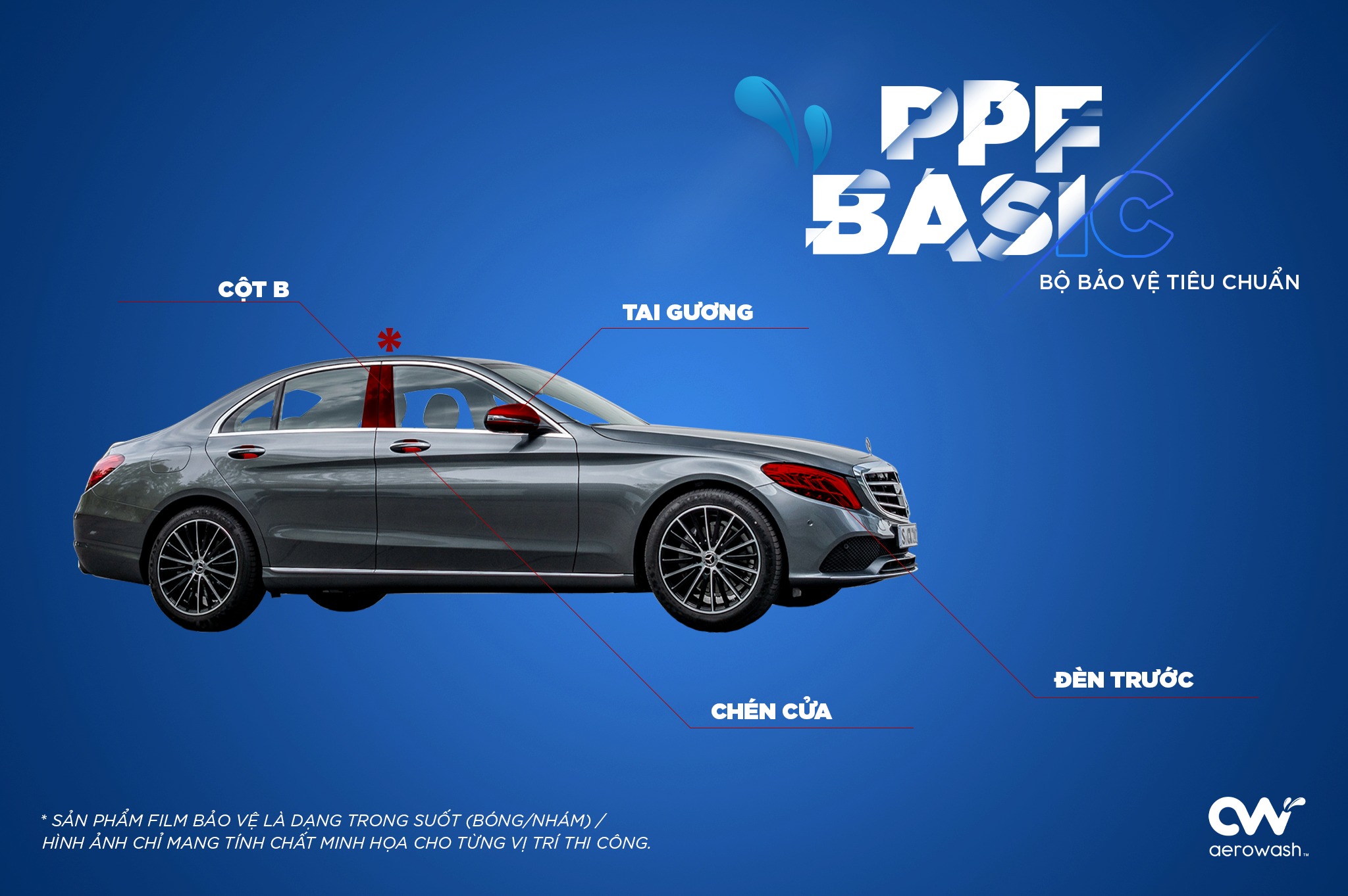 Aerowash - Basic PPF / Gói dán phim bảo vệ tiêu chuẩn -... | Facebook