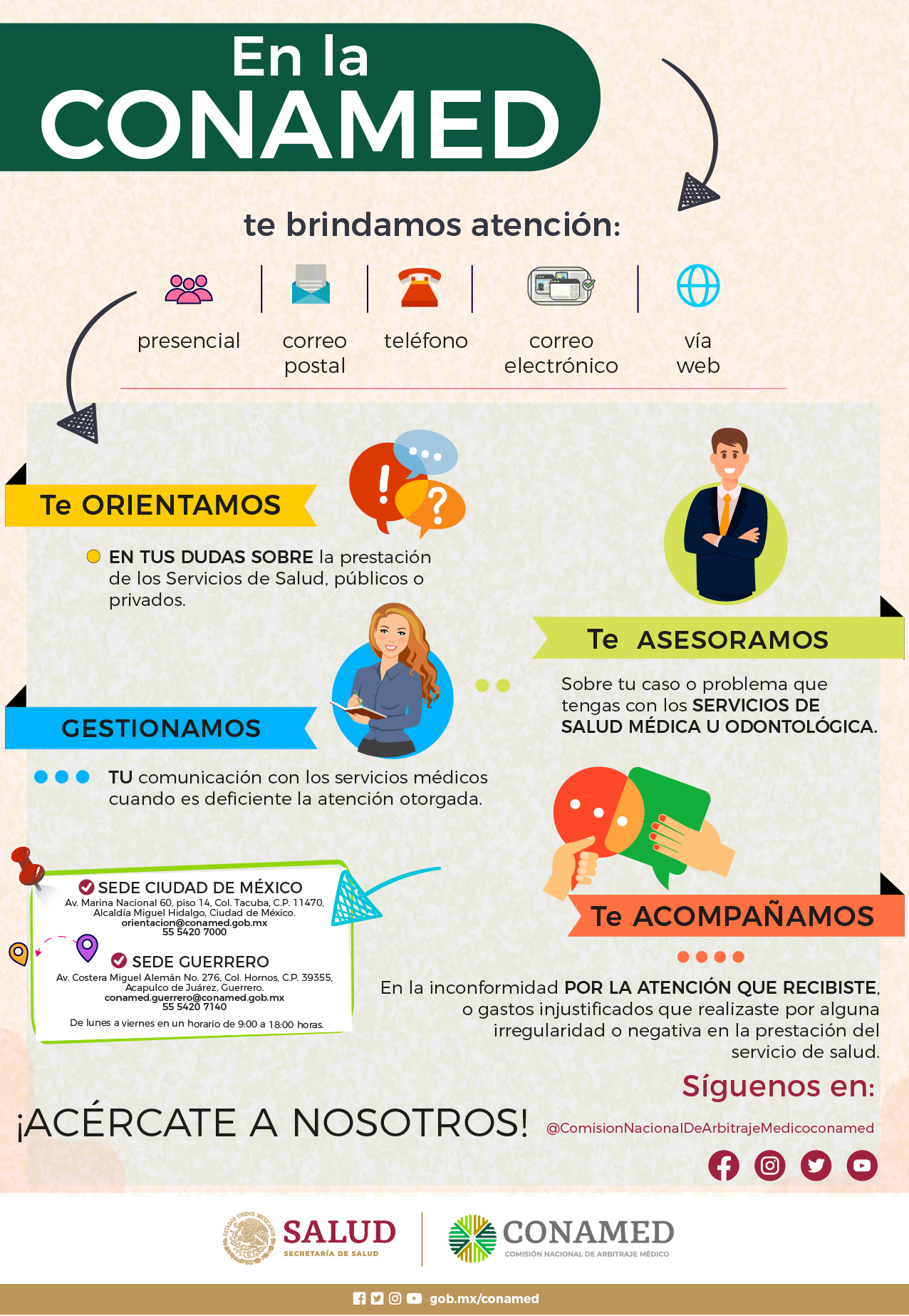 La... - Comisión Nacional de Arbitraje Médico (CONAMED)