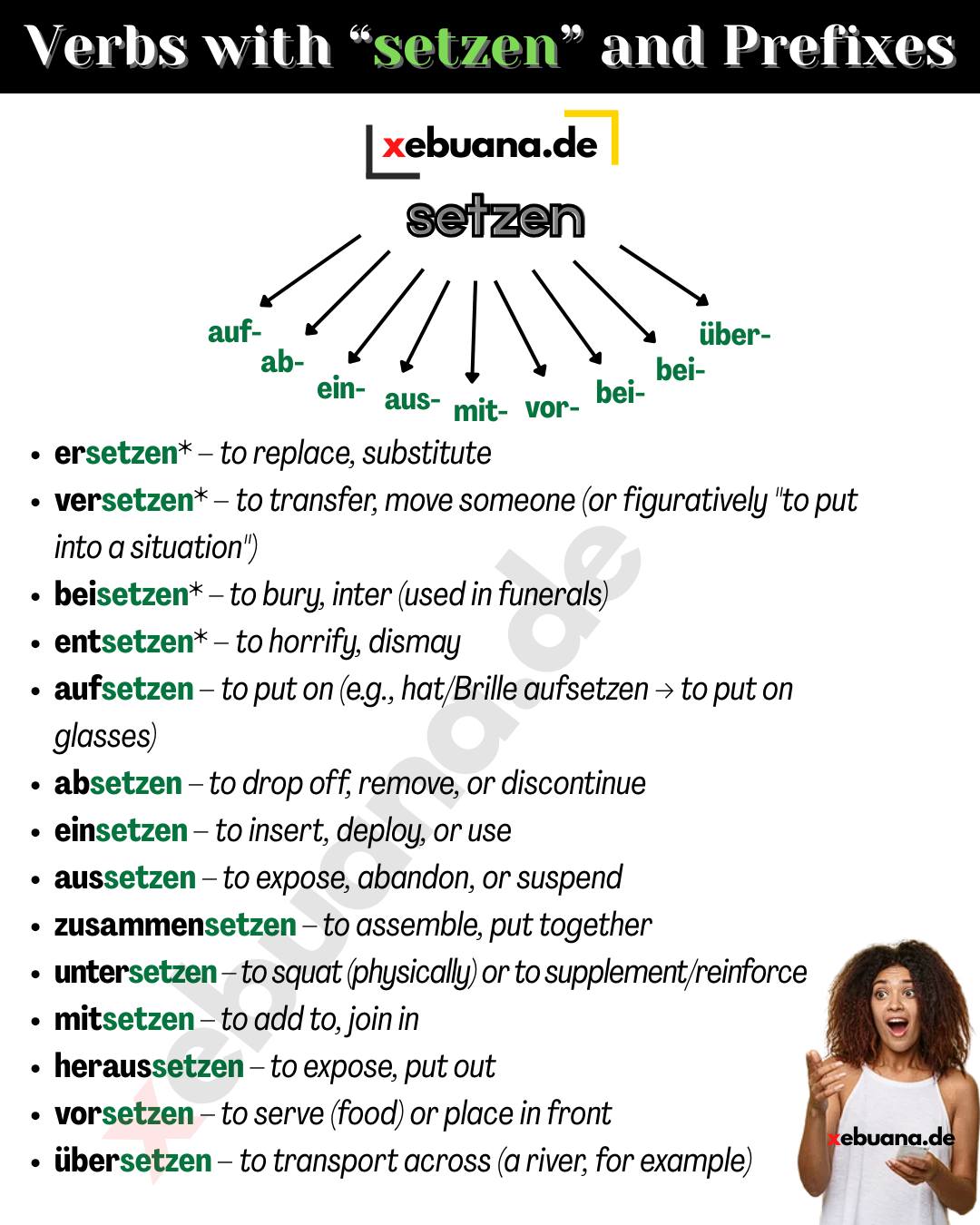 Xebuana.de - 👉 Verben mit „setzen“ und Vorsilben 👉 Verbs with “setzen ...