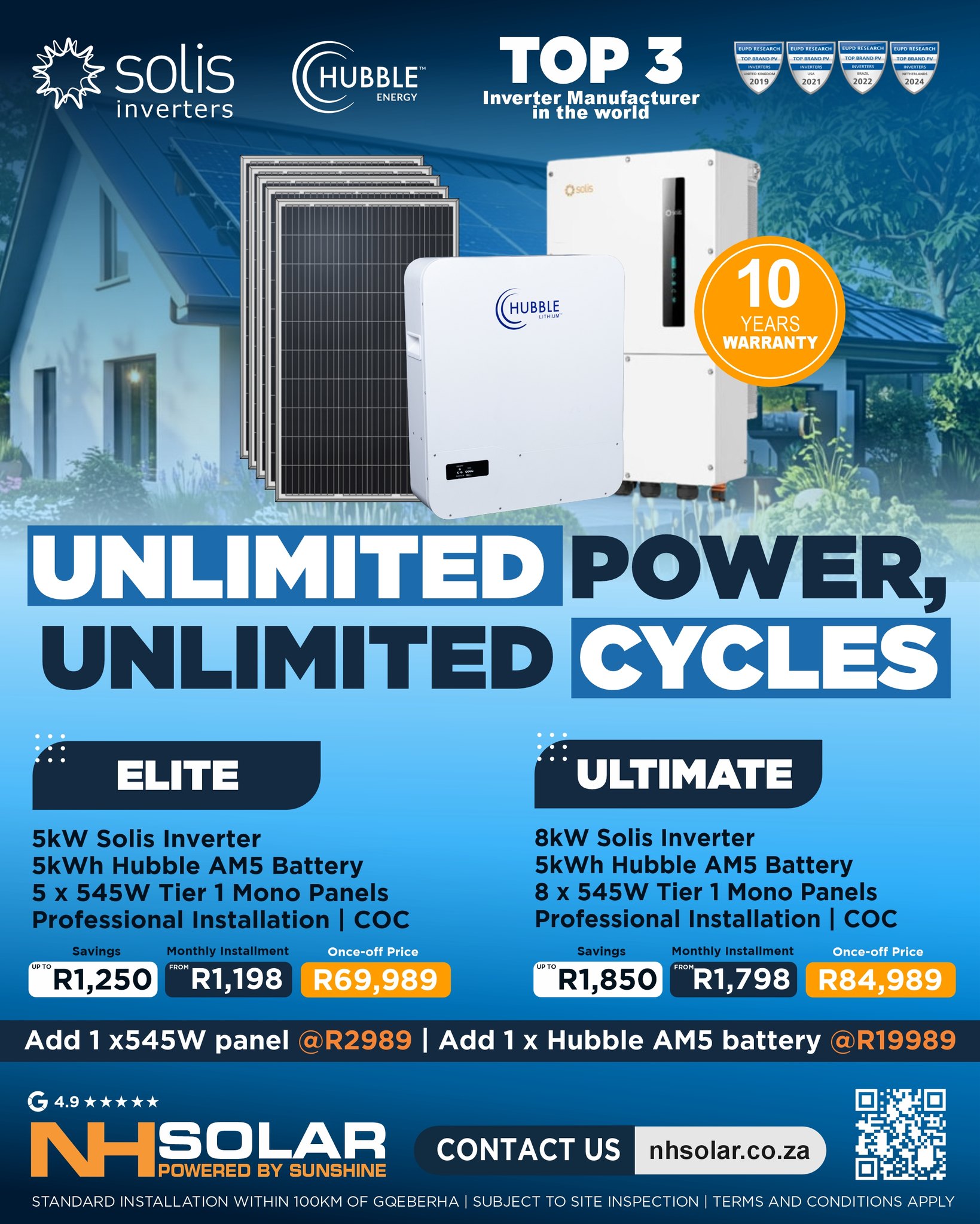 Hubble Energy | Cape Town