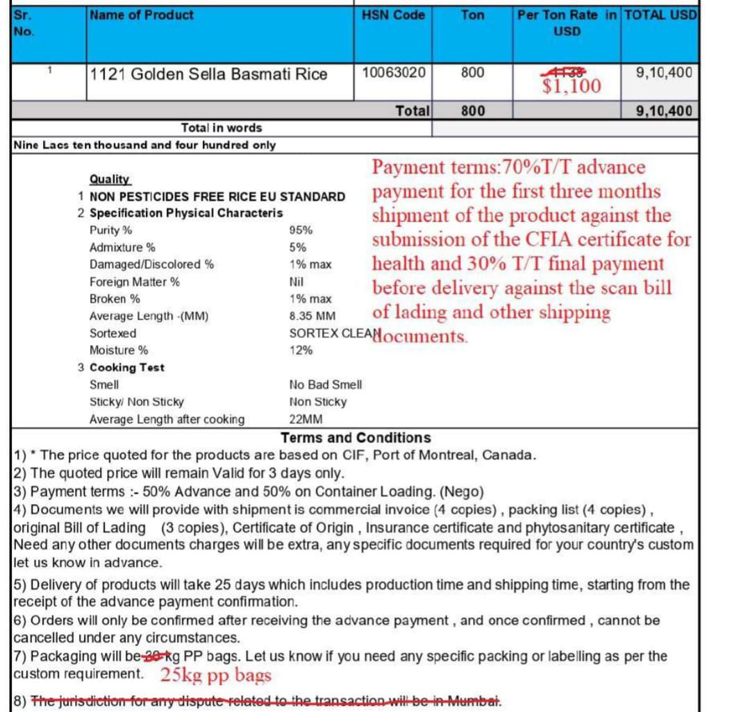 Understanding CFIA Certificate & Payment Terms in Canada Rice Exports ...