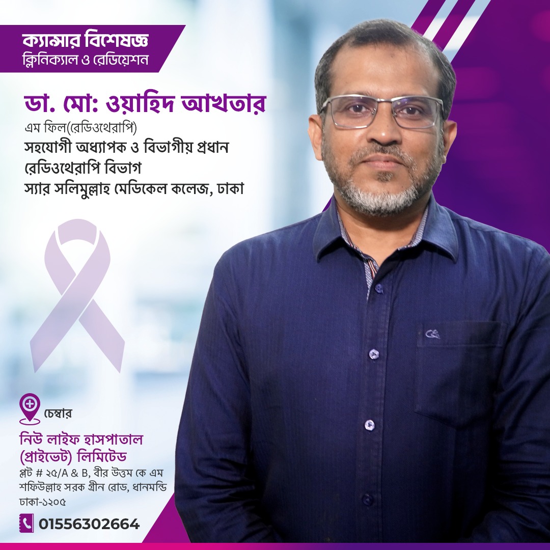 Dr. Md. Waheed Akhtar | Dhaka