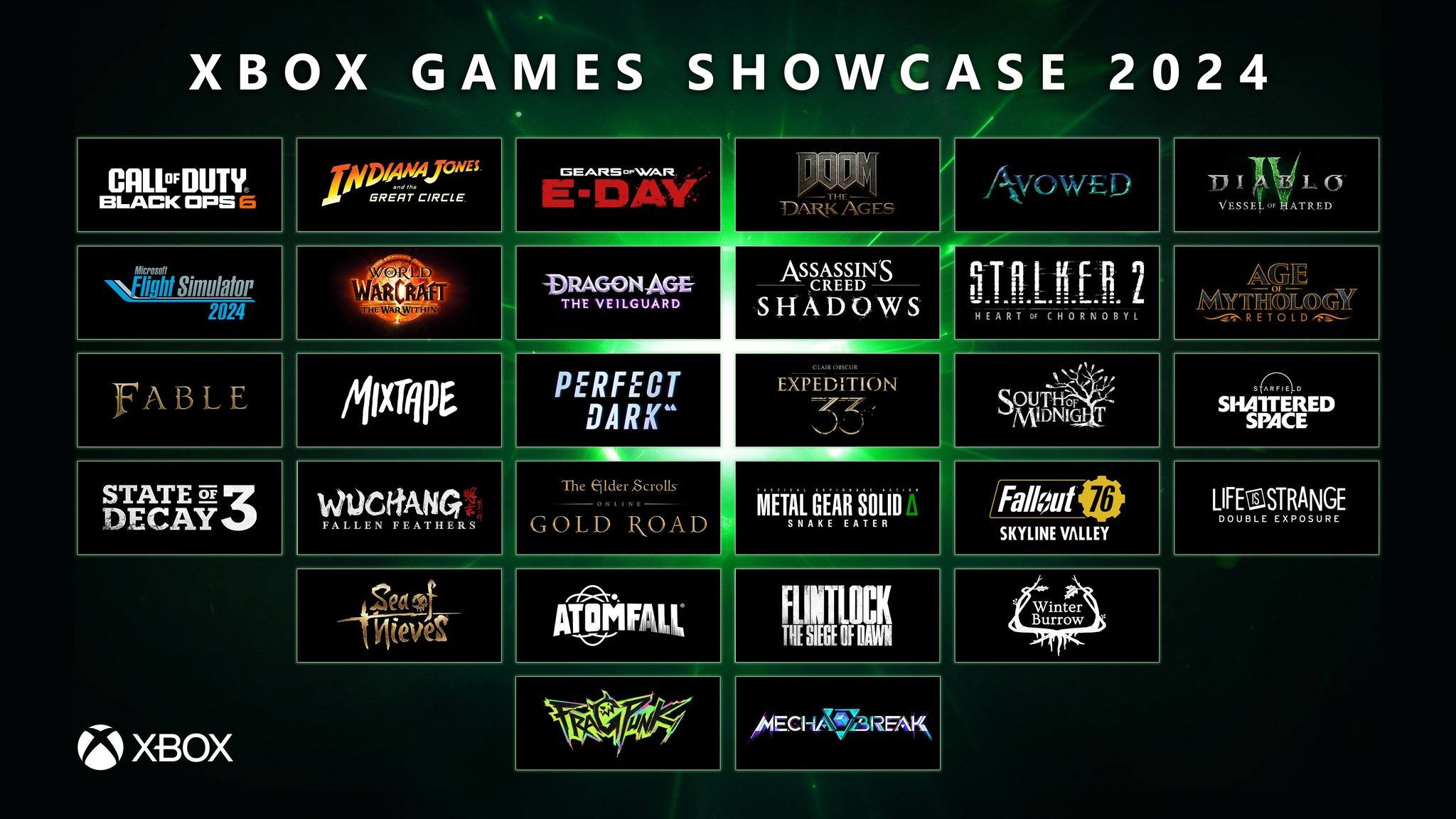 XGP essential full game list