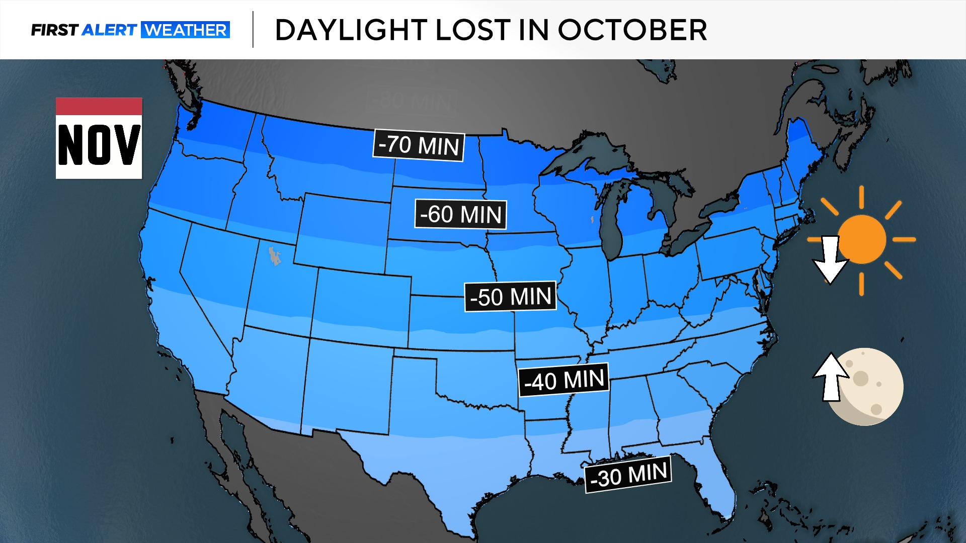 🕒 Daylight keeps... - Meteorologist Joe Ruch CBS Colorado | Facebook