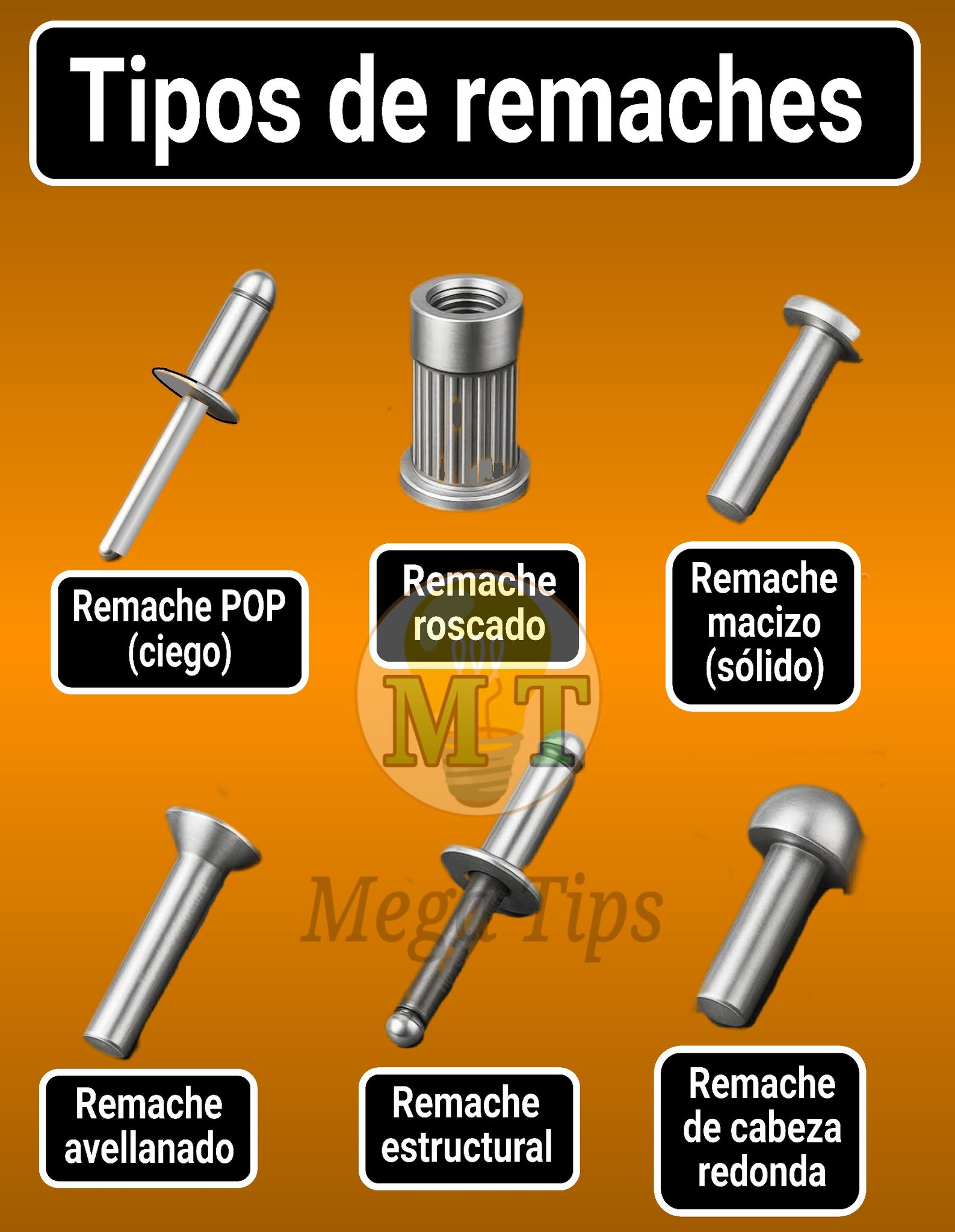 Mega Tips - Tipos de remaches. #acero #construction... | Facebook