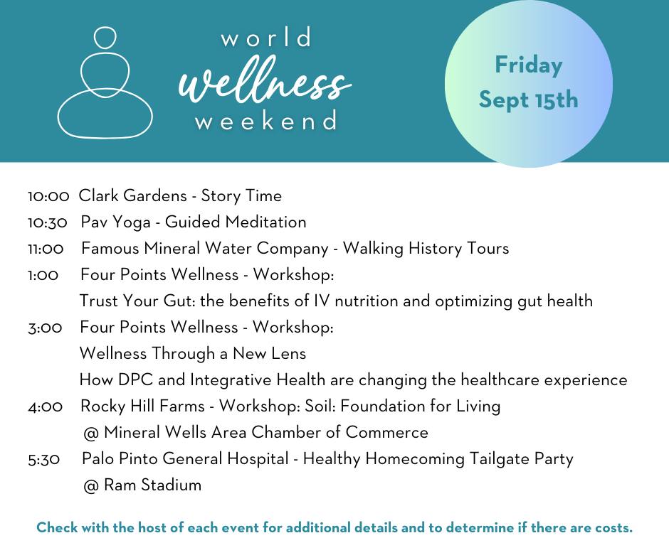 World Wellness Weekend in Mineral Wells