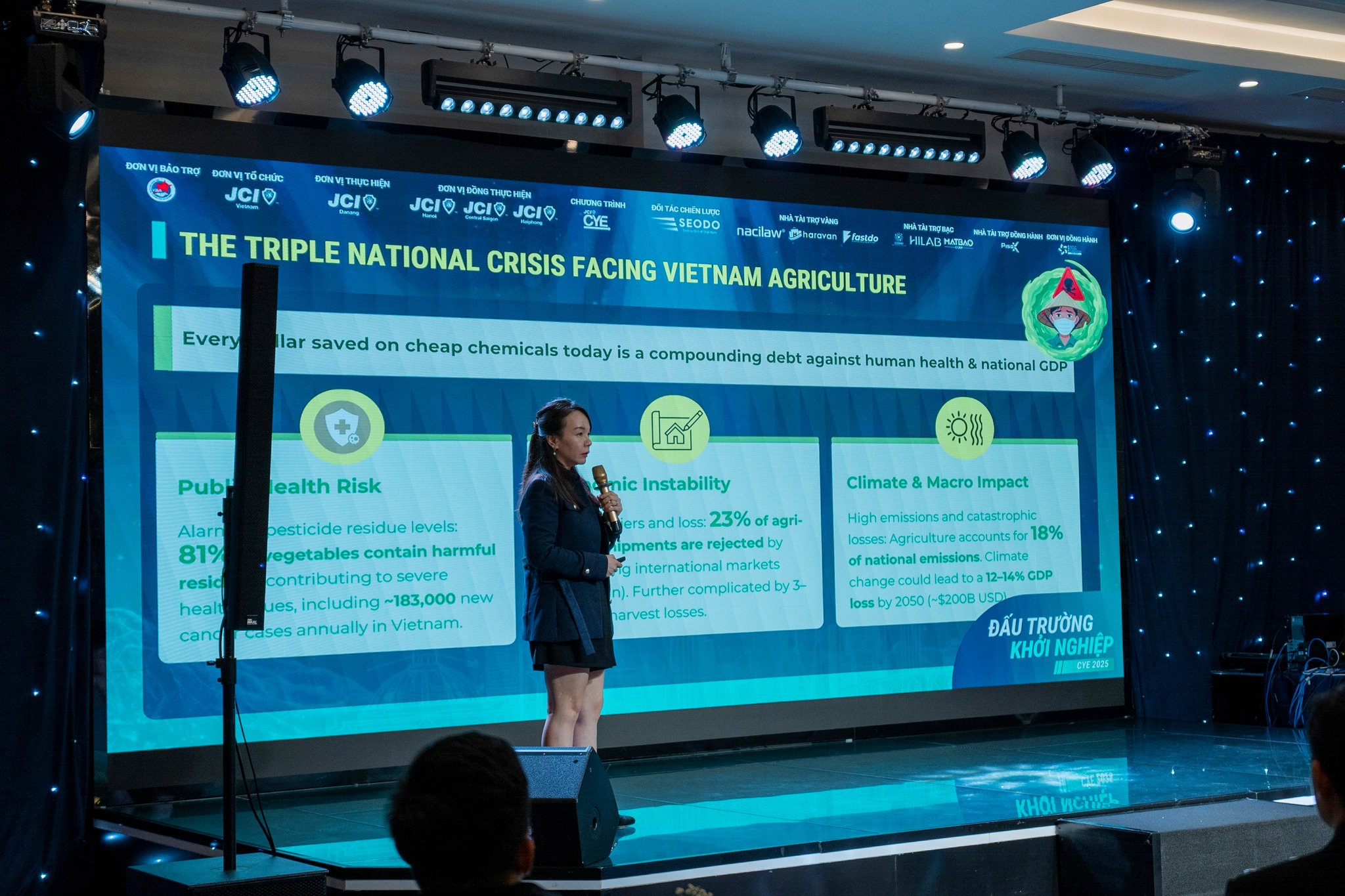 CYE - JCI Vietnam