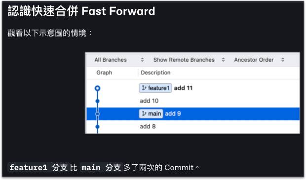 WebMix - 設計好網站 - 在整理 git 相關指令的時候，看到關於 快速合併(Fast Forward)。... | Facebook