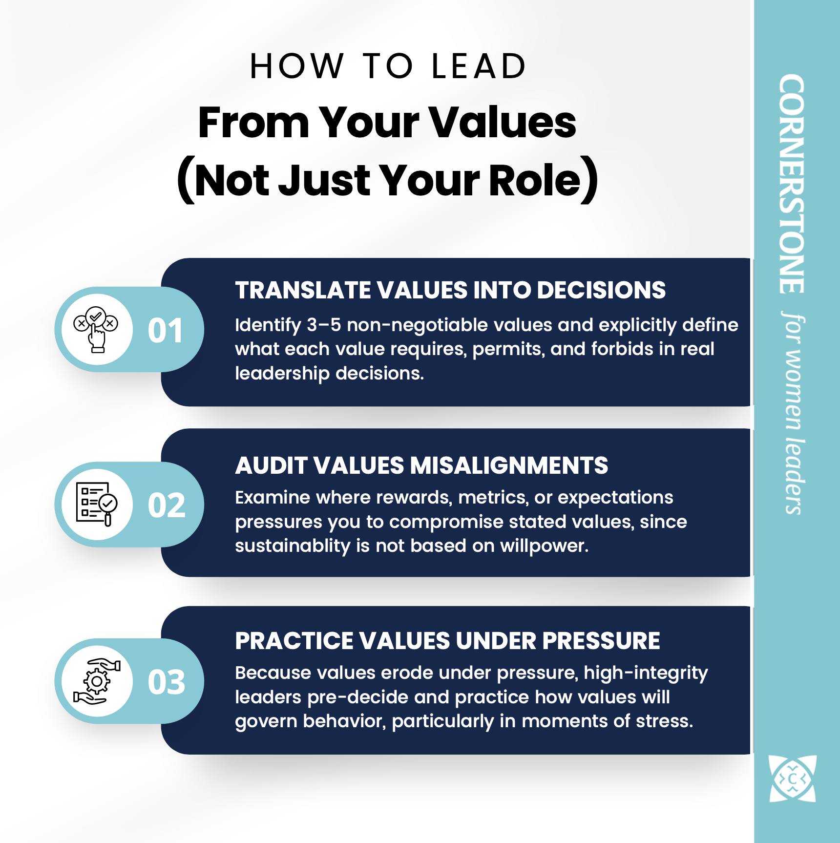 Cornerstone for Women Leaders | Hagerstown MD