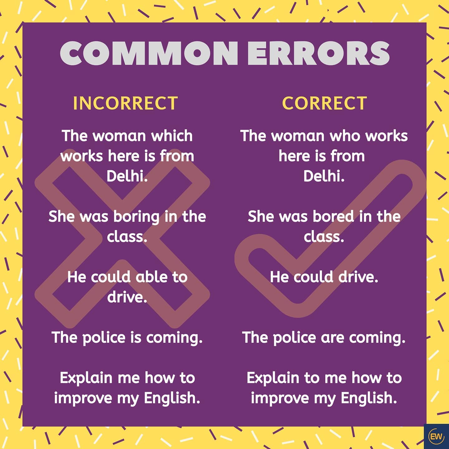 Here are some common errors that we can... - English Winglish