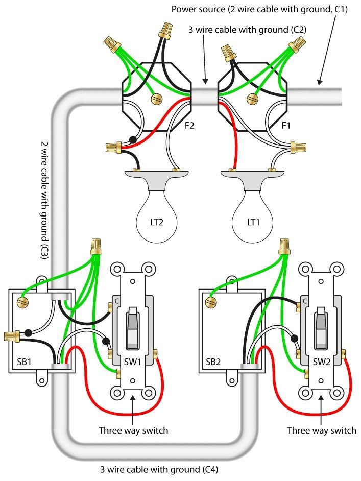 How its Works | A wiring setup for a two-way light switch configuration ...