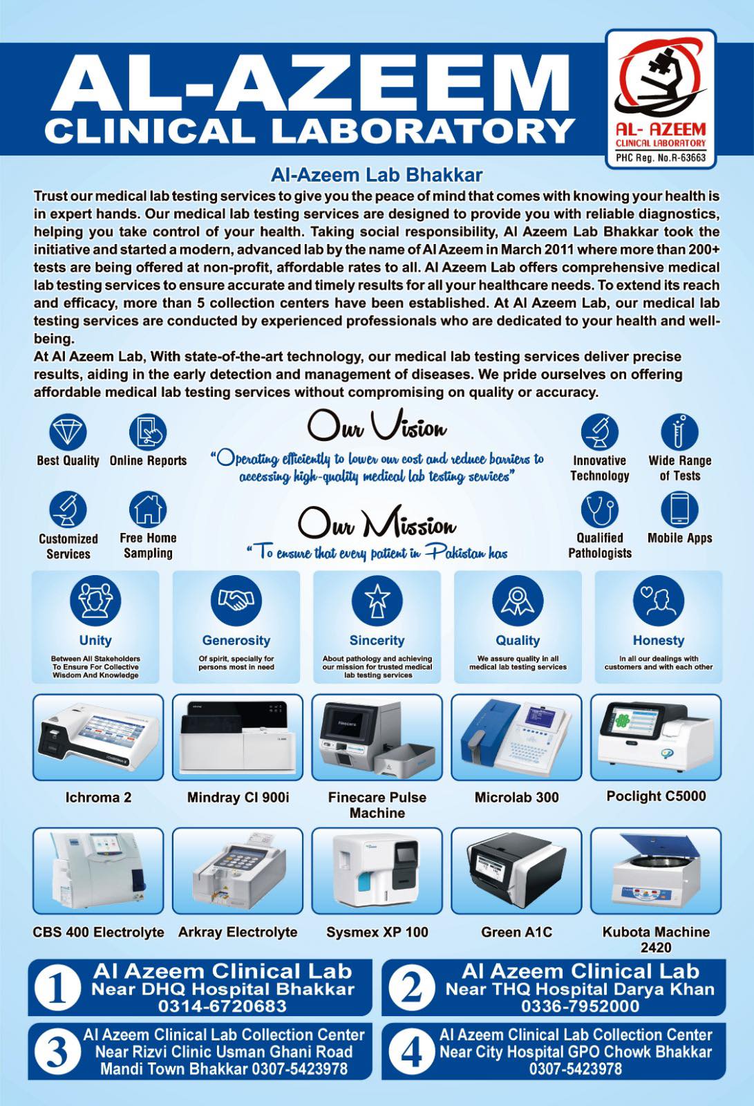 Al - Azeem Lab