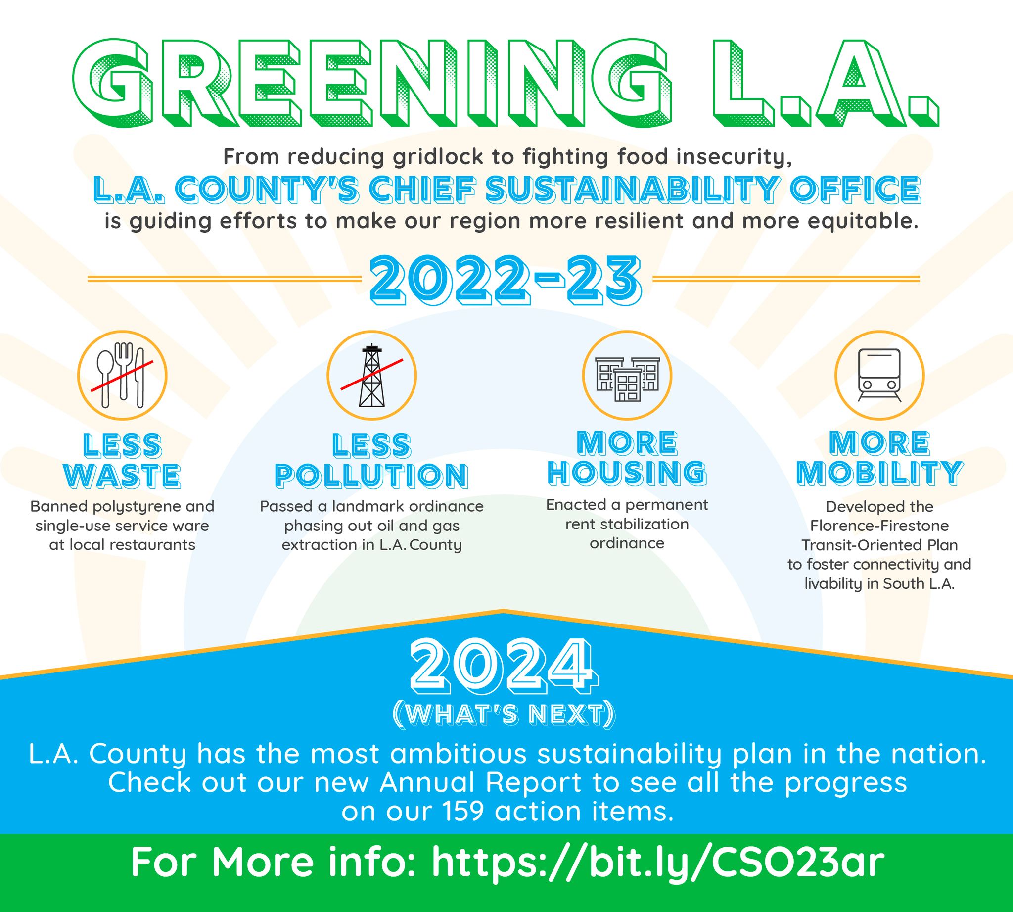 LA County got a lot more resilient... - County of Los Angeles