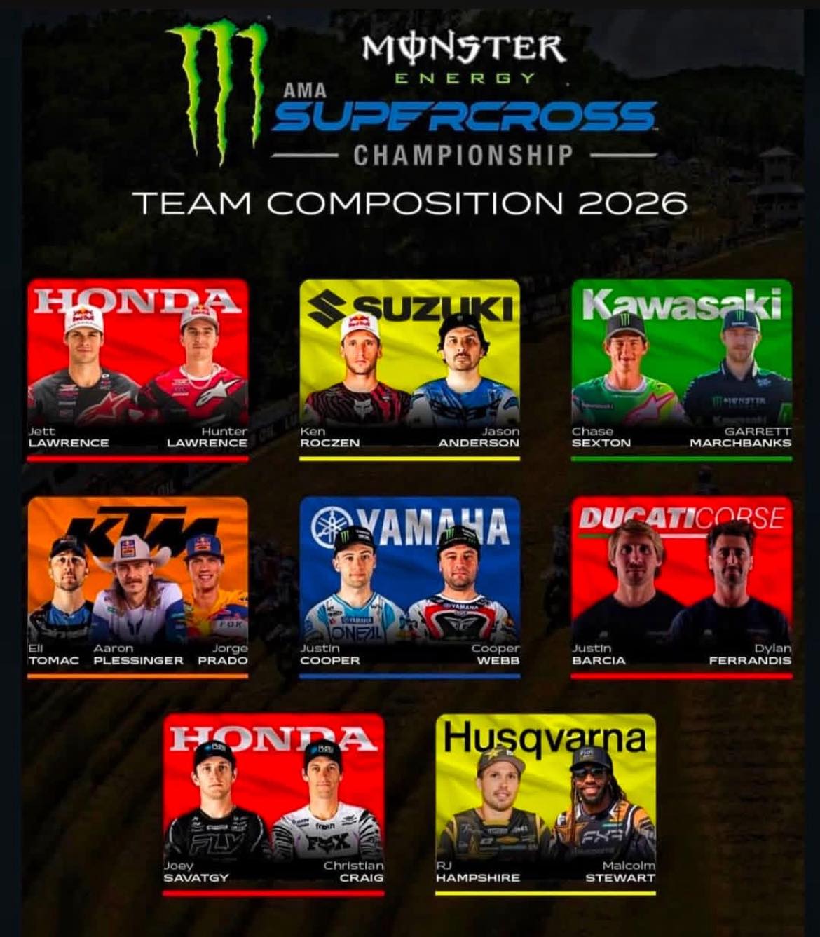 The FIM World Supercross Championship has concluded its 2026