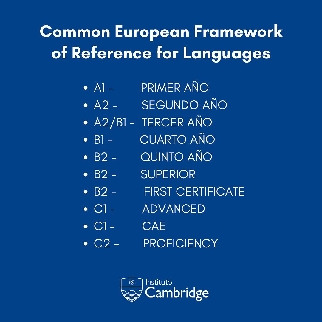 El CEFR (Common European Framework... - Instituto Cambridge