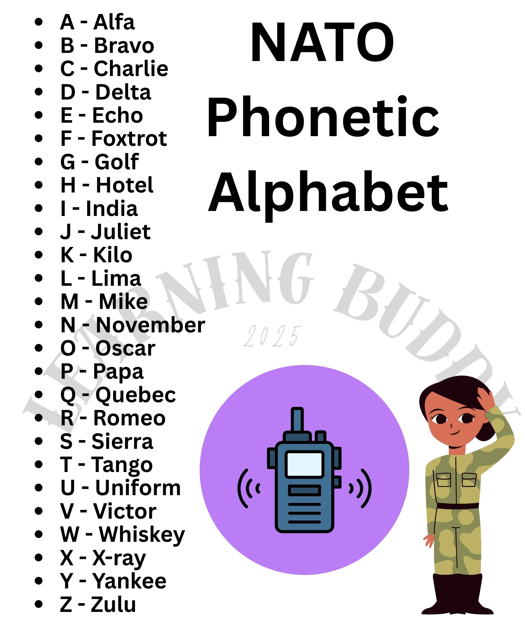 Learning Buddy - Learning Buddy added a new photo.