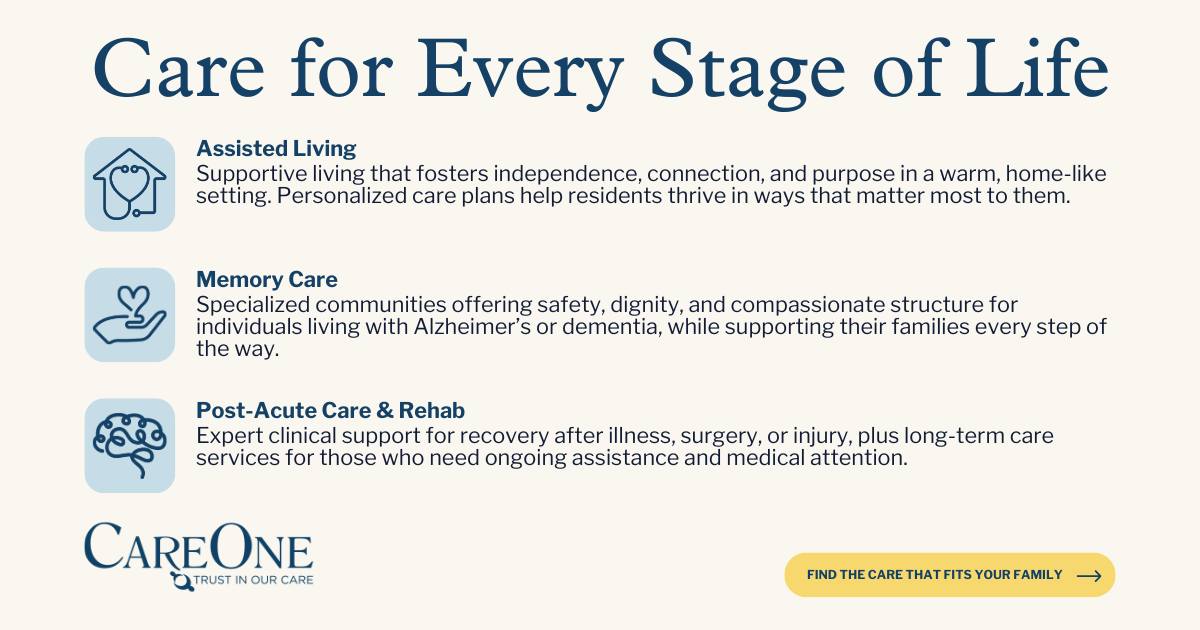 At CareOne, we recognize that care... - Careone at Oradell | Facebook