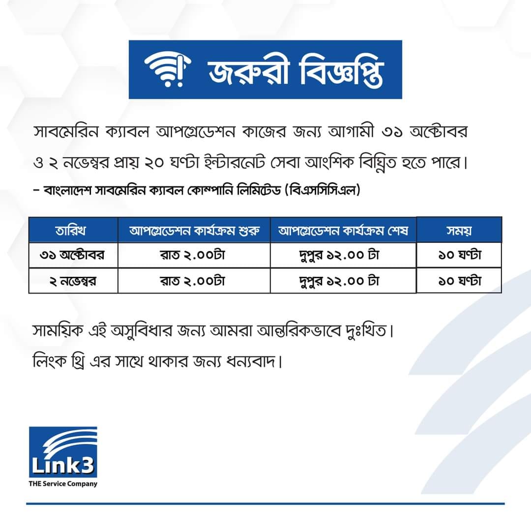 Link3 Gobindaganj Branch