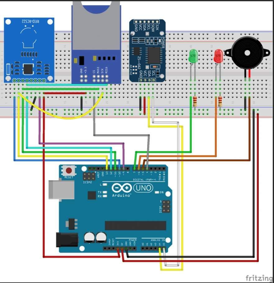 台灣ESP32愛玩 | (arduino詢問） | Facebook