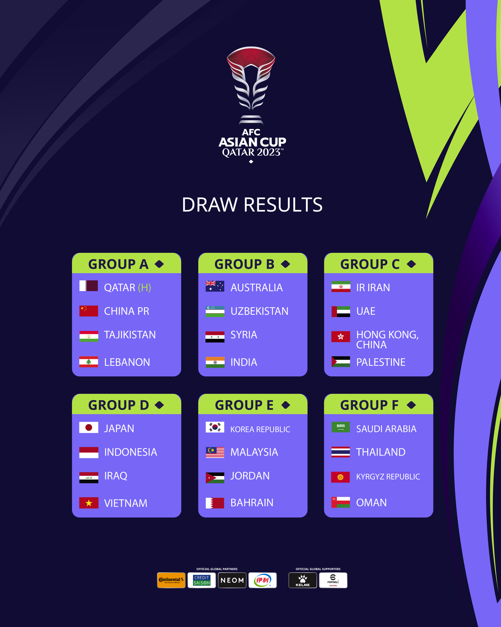 asian cup 2023