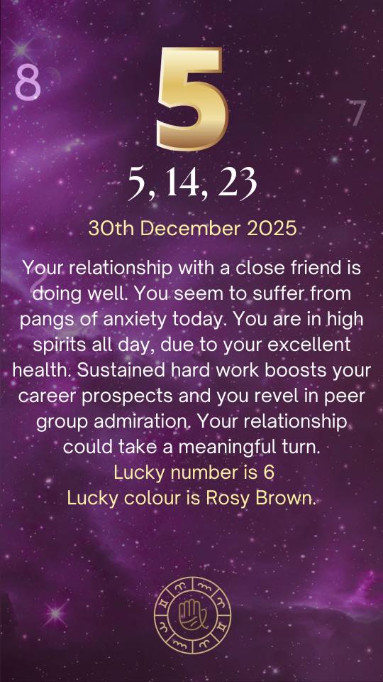 Astrology Matrix added a new photo. - Astrology Matrix