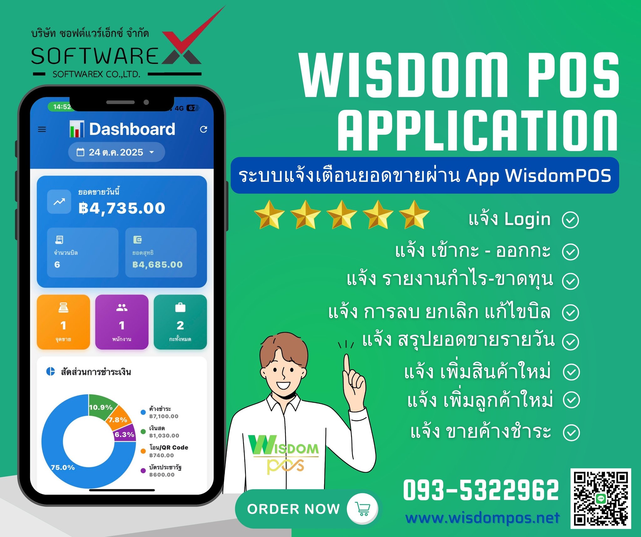 Wisdom - #WisdomPOSApp ฟีเจอร์ใหม่ ระบบแจ้งเตือนยอดขายแบบเรียลไทม์ ผ่าน ...