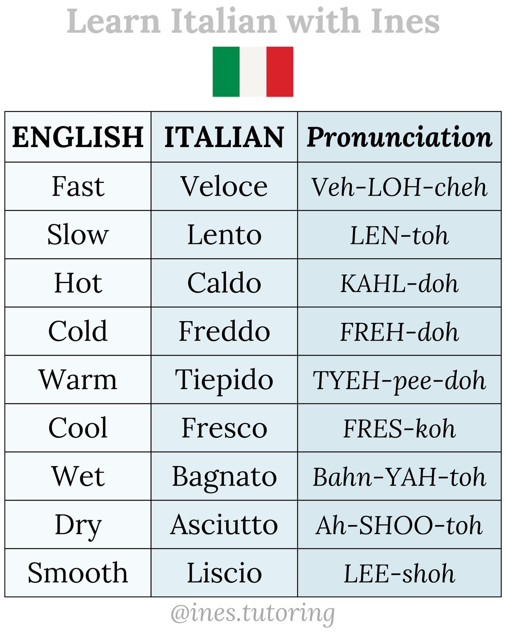 Learn Italian 🇮🇹📚 - Learn Italian with Ines | Facebook