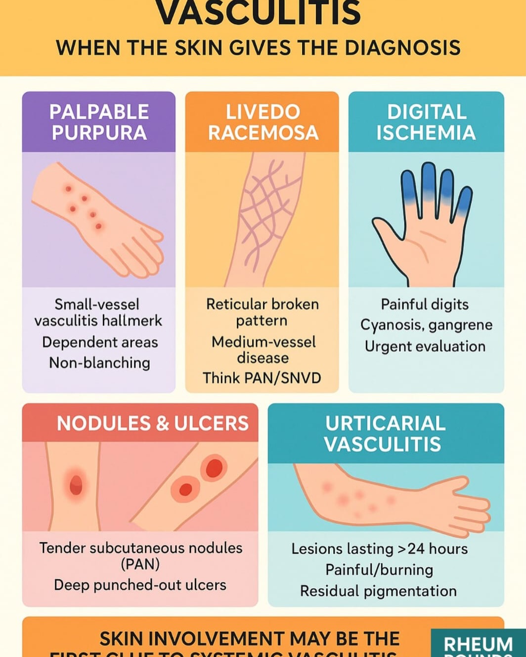 Dr. Martinez - Cirujano vascular | Santiago de Cali