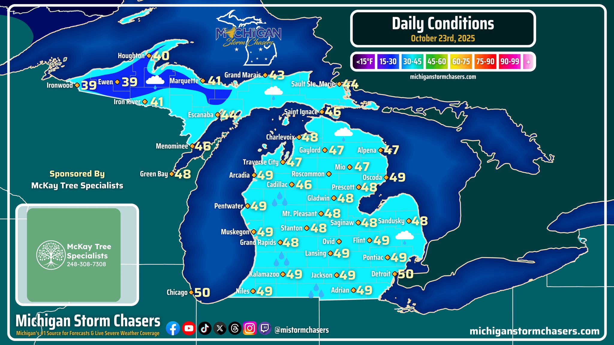Michigan - 30's and 40's for high temperatures minus a select-few ...