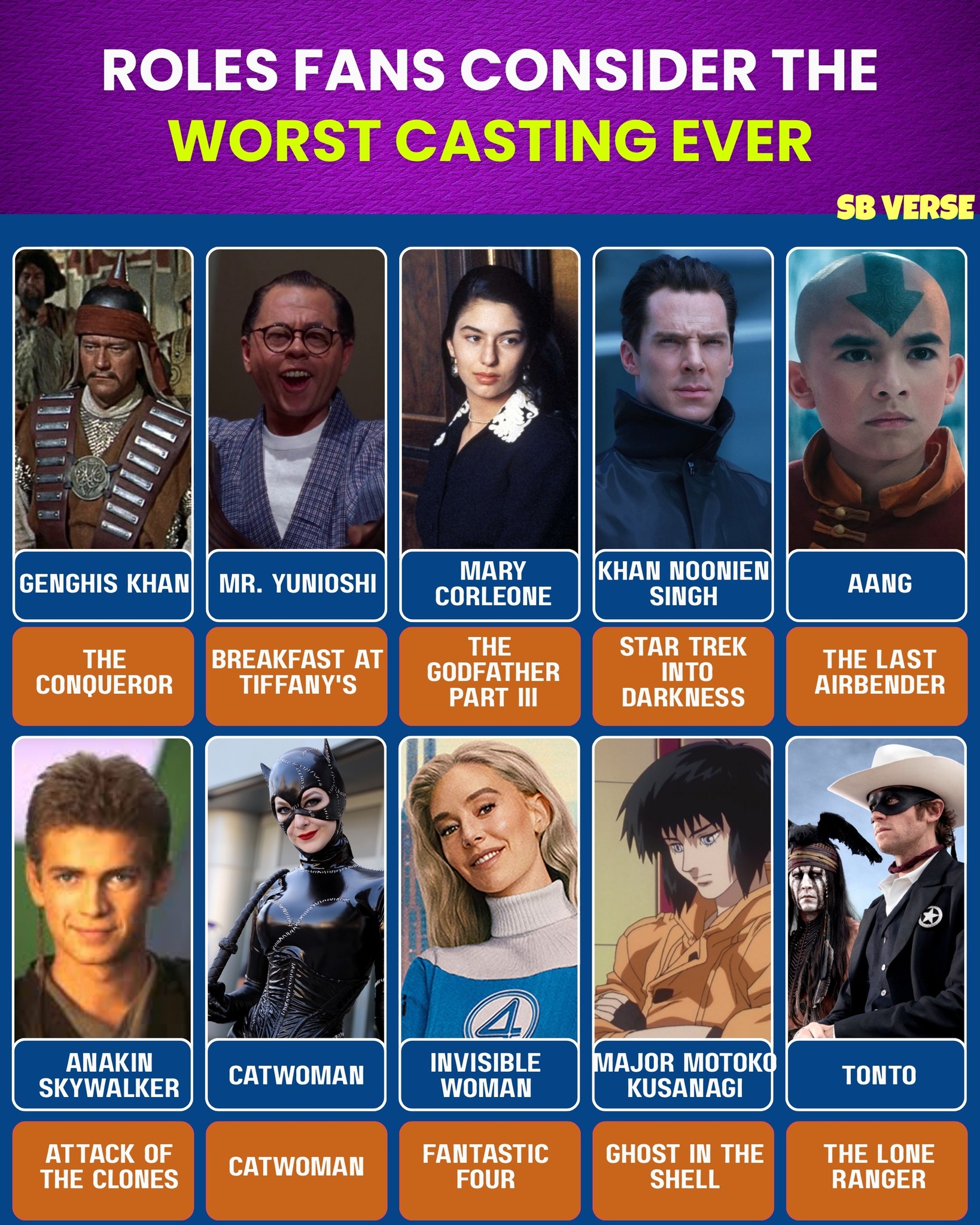 CelebVerse - Some roles are widely considered among the worst casting ...