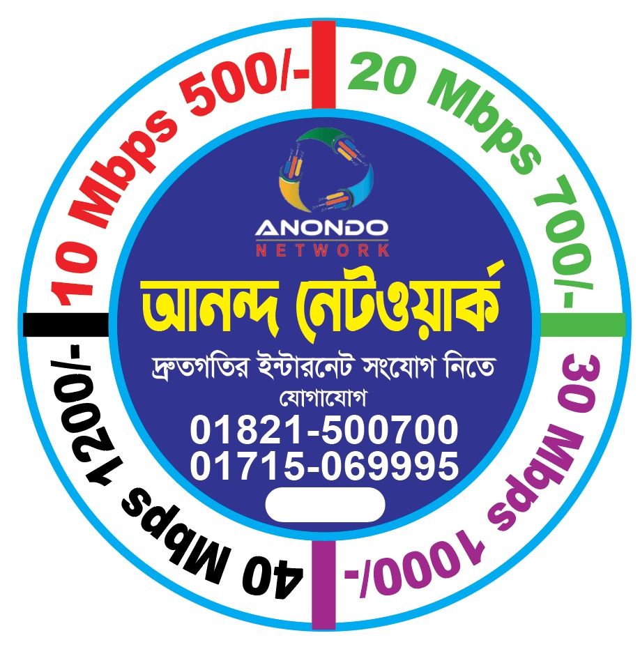 Anondo Network