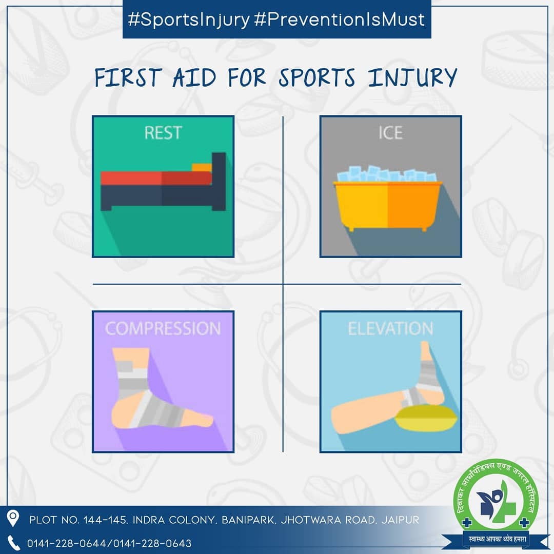 Diwakar Orthopaedic and General Hospital - Sports injury occurs by ...