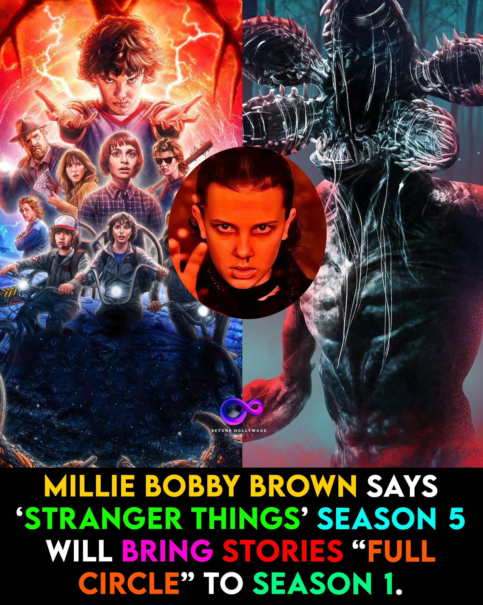 Beyond - At the Season 5 premiere of Stranger Things, Millie Bobby ...