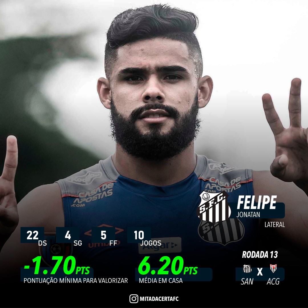 Mitada Certa FC - Lateral barato e que está desvalorizado, além disso ...
