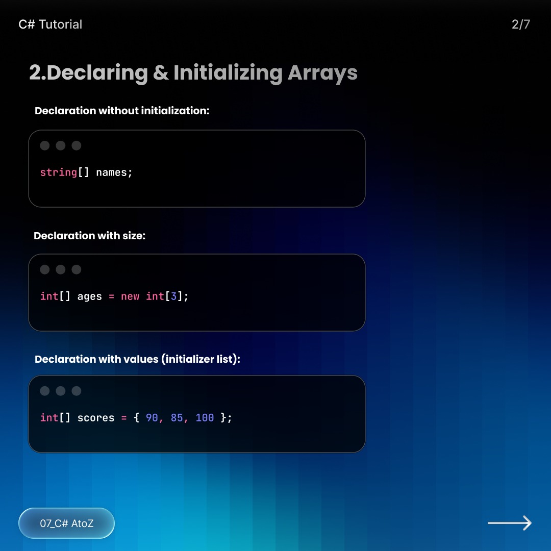 Elzero Web School | C# Arrays | Facebook
